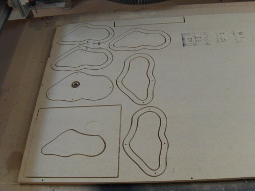 Custom Product Line